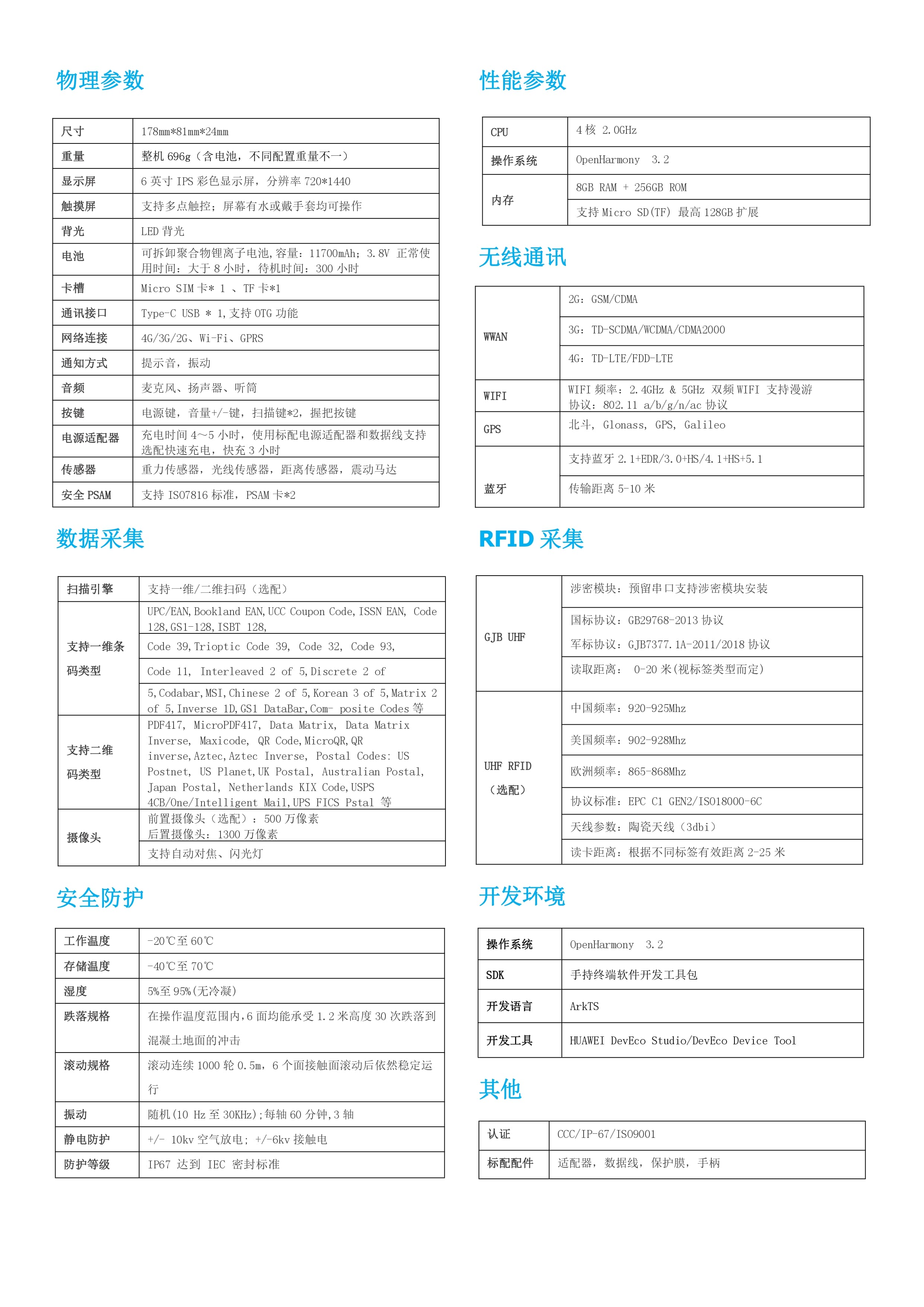 图书管理手持终端_国产鸿蒙图书馆rfid设备_图书馆pda手持机(图2)