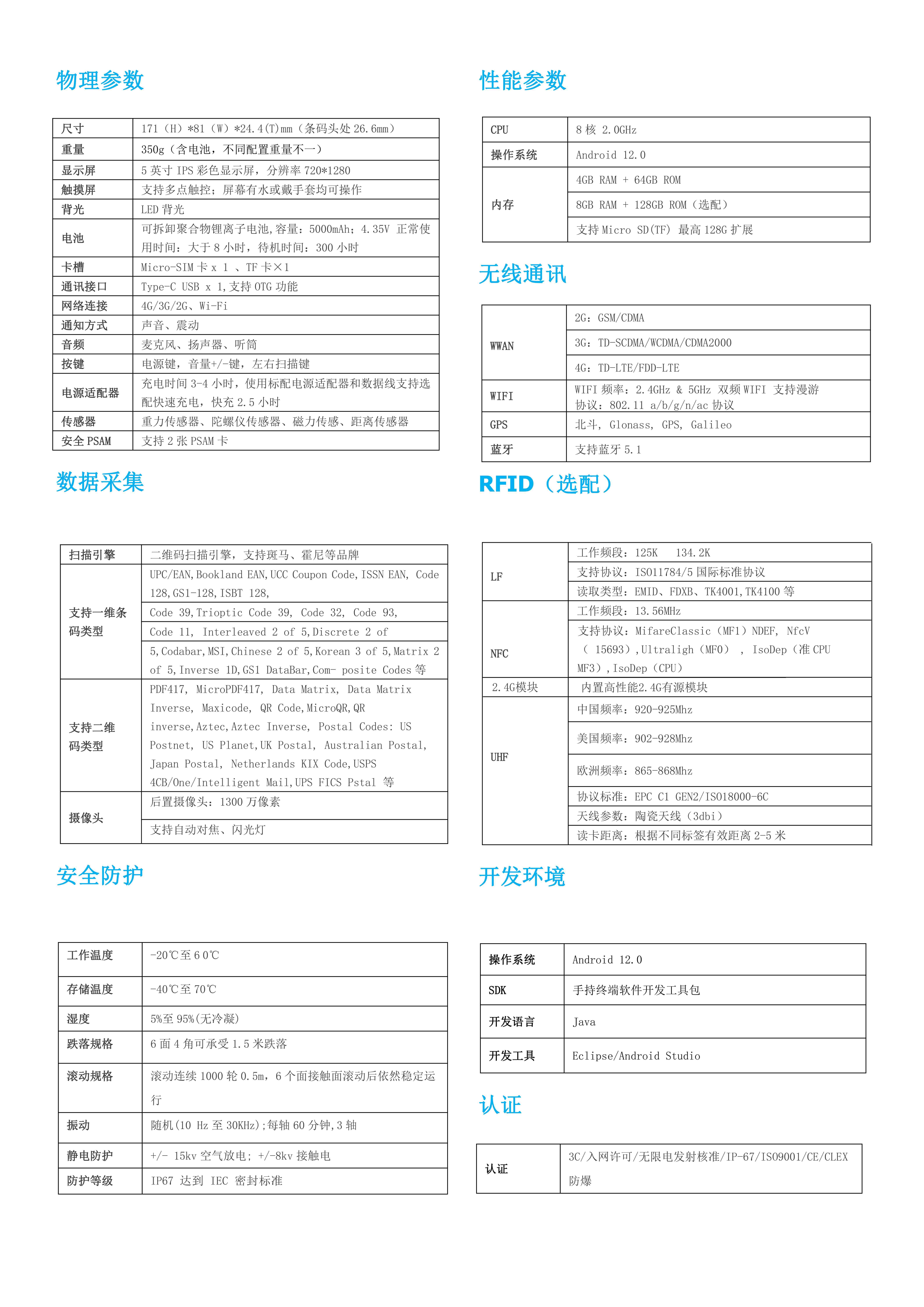 N70S 内置2.4GHz有源模块PDA 2.4G智能手持终端(图2) N70S 内置2.4GHz有源模块PDA 2.4G智能手持终端(图2)