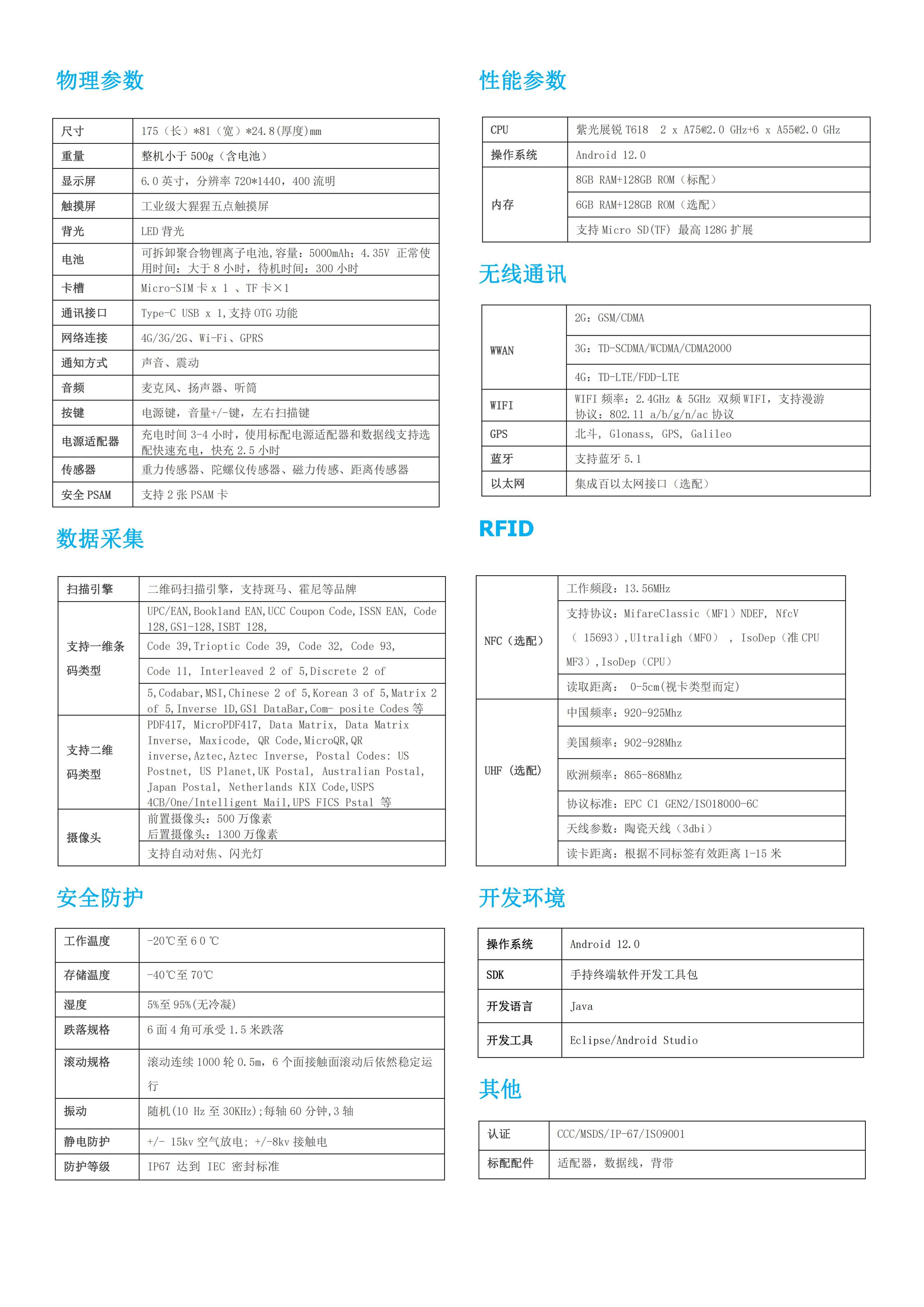 N72U紫光展锐手持终端 国产芯片三防PDA (NFC+扫码+RFID)(图2)