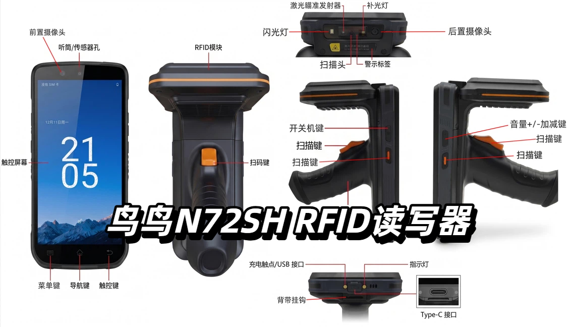 国产RFID读写器厂家-鸟鸟科技N72SH RFID读写器实拍图 国产RFID读写器厂家-鸟鸟科技N72SH RFID读写器实拍图