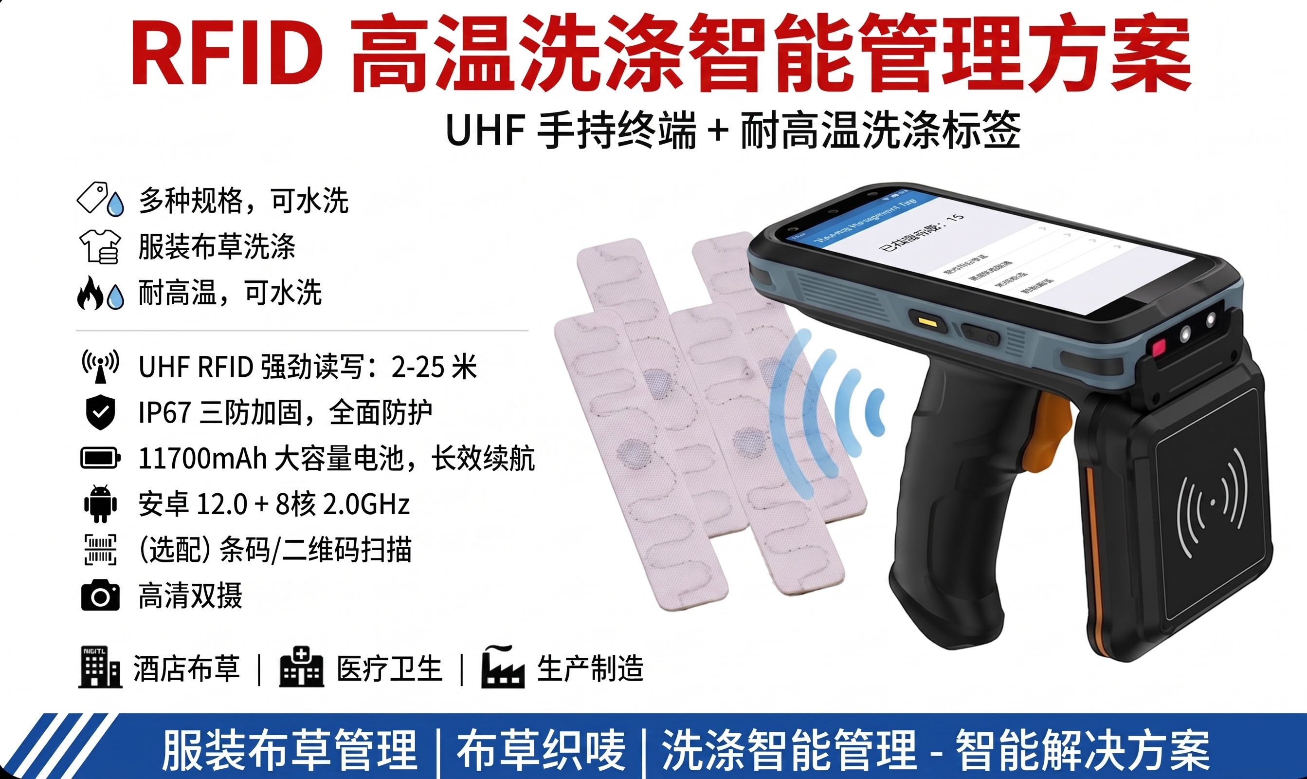  2026工业洗涤数字化方案：超高频柔性标签参数对比与智能终端选型标准 