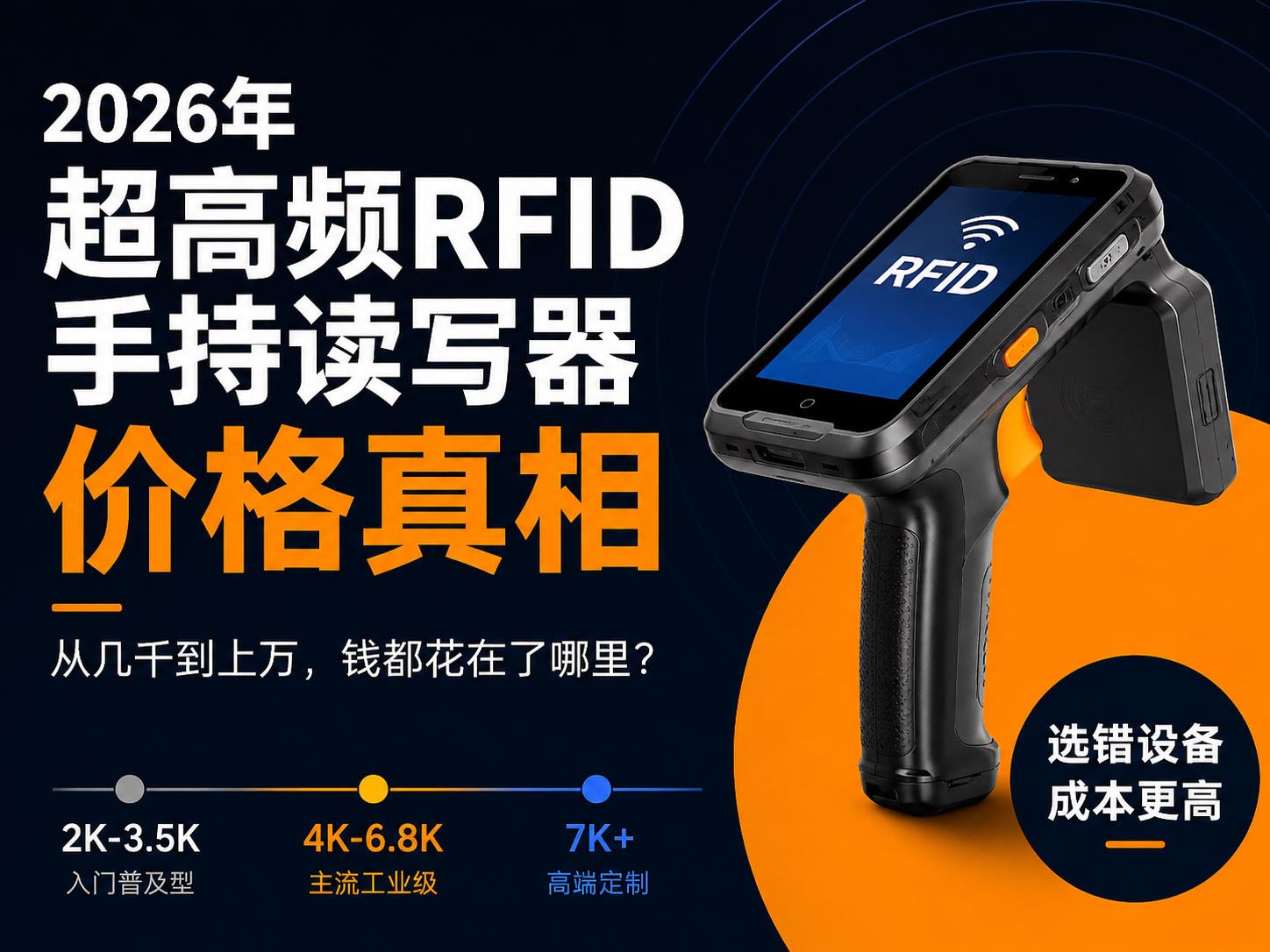2026超高频RFID手持读写器价格大揭秘！