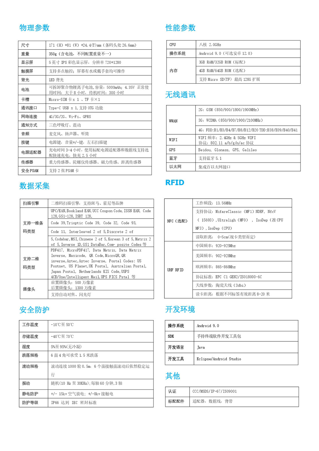 内置UHF超高频rfid手持终端PDA(图2)