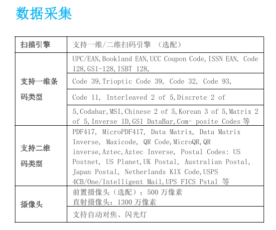 6寸超薄手柄扫码PDA(图3)