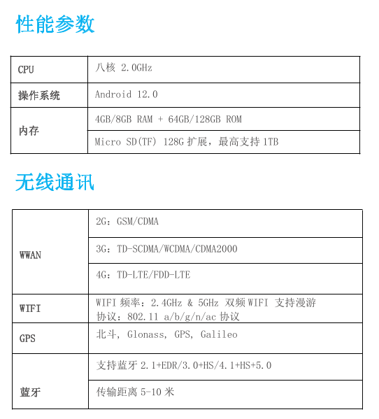 6寸超薄手柄扫码PDA(图4)