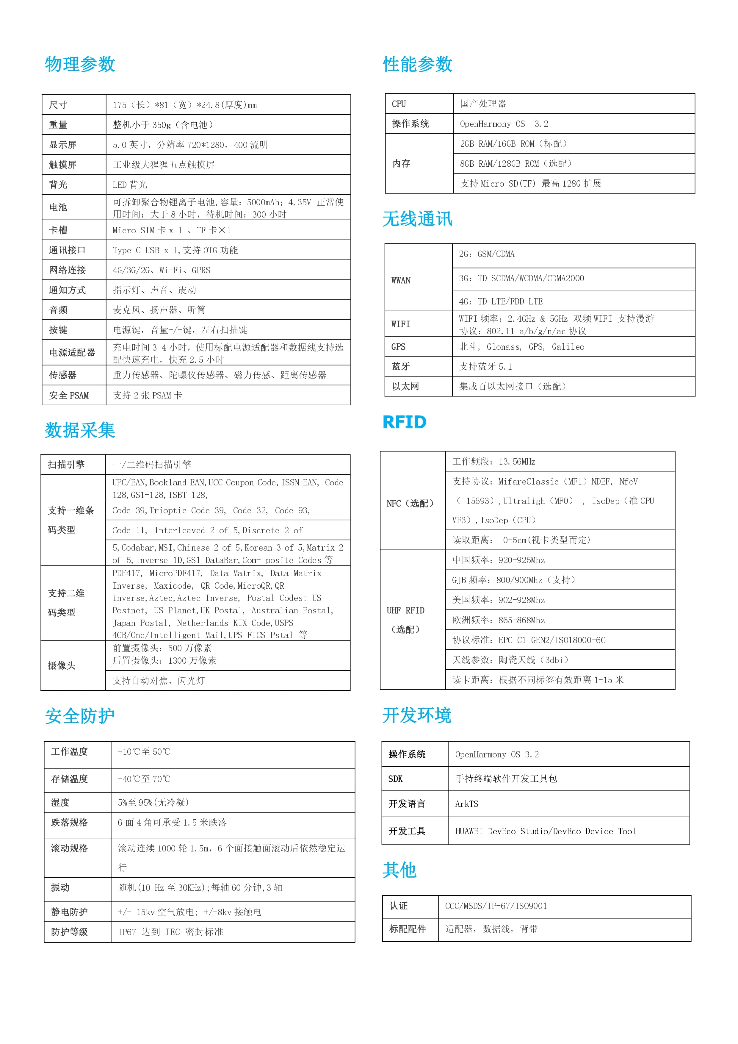 鸟鸟科技_纯国产鸿蒙移动执法终端,5寸执法pda终端手持机(图2)