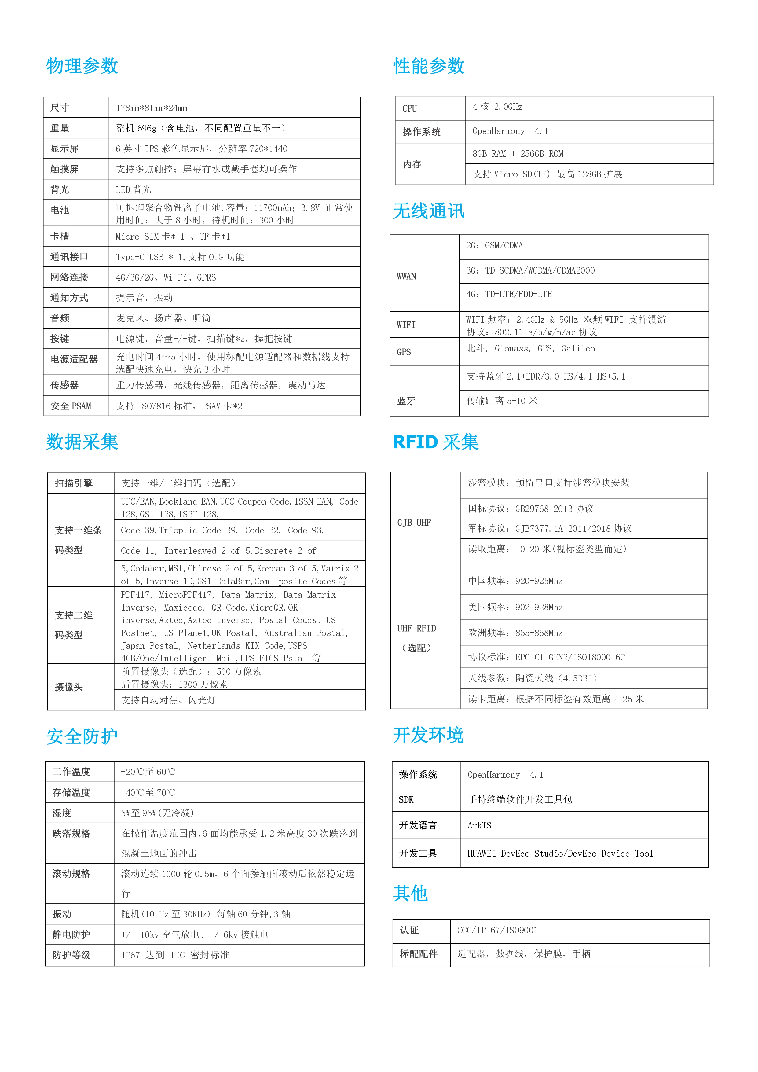 N72RH鸿蒙超高频pda手持终端_UHF超高频RFID读写器(图2)