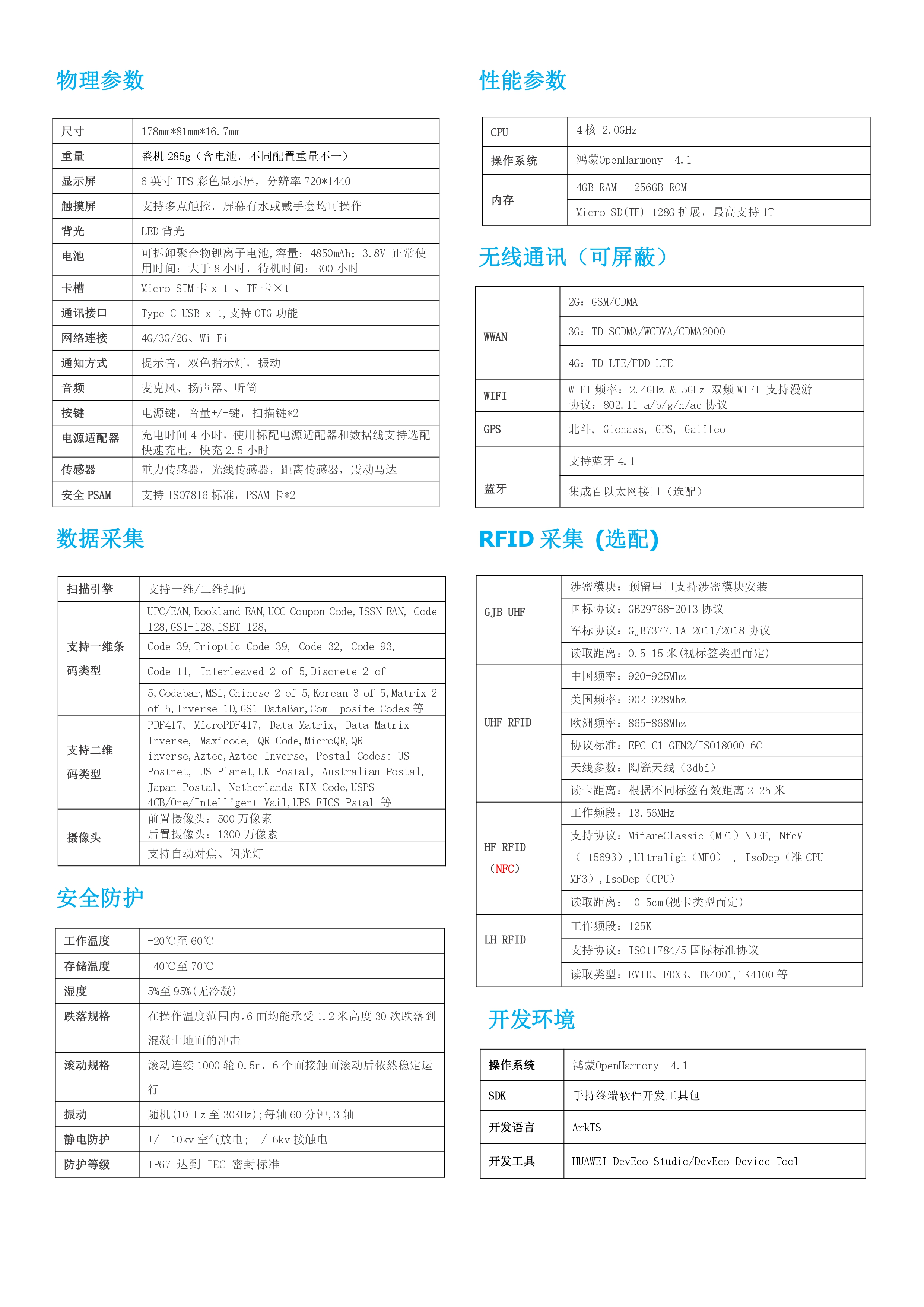 N73R HF高频RFID鸿蒙手持终端|国产OpenHarmony系统(图2)
