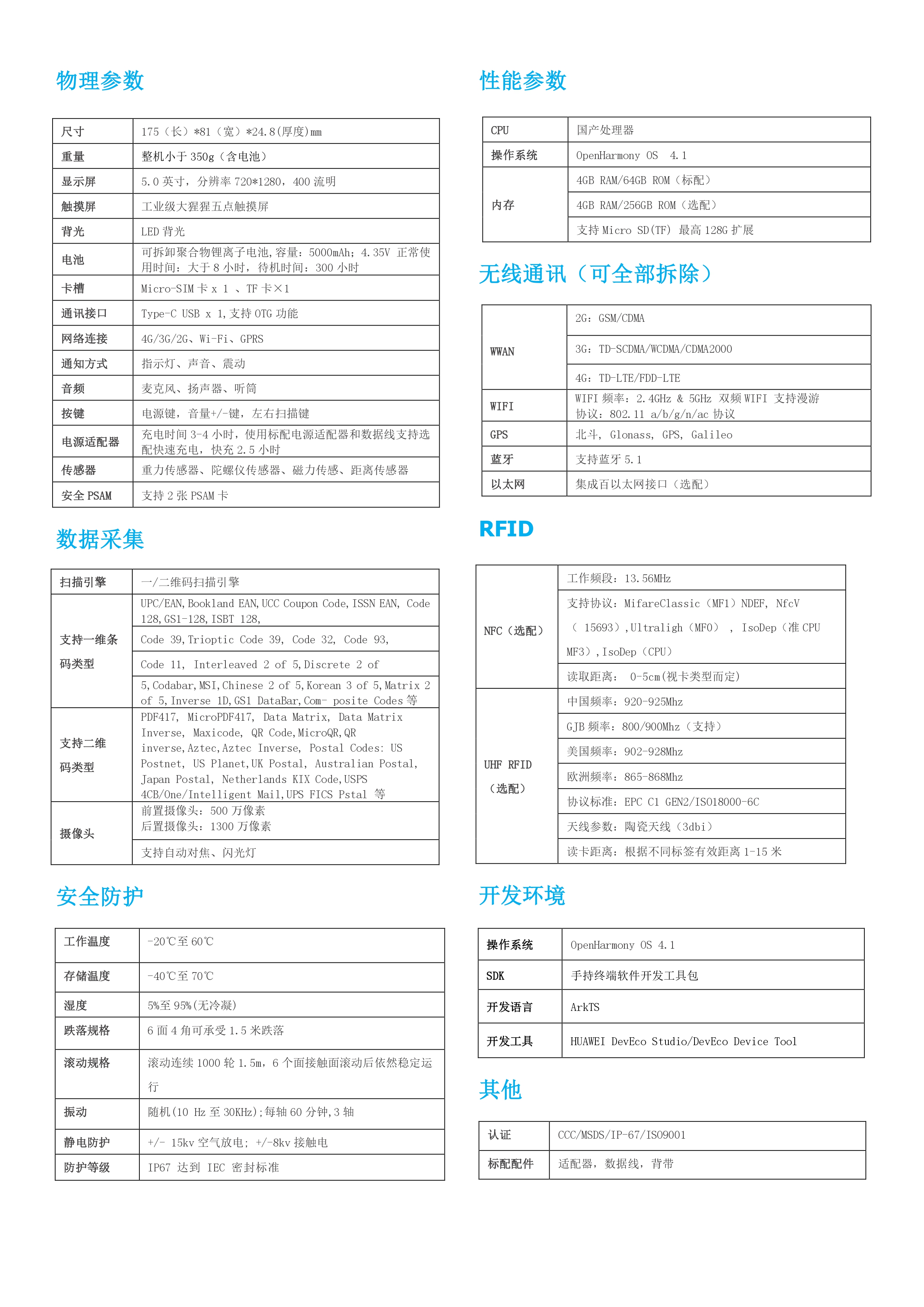 高铁/火车铁路乘务员专用无线交互手持终端机|鸿蒙系统(图2)